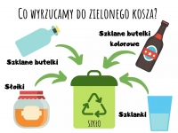 Zdjęcie: Segregujemy śmieci