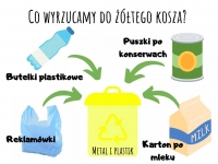 Zdjęcie: Segregujemy śmieci