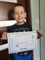 Zdjęcie: FOTORELACJA Z PONIEDZIAŁKU 25.05.2020
