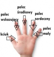 Zdjęcie: ŚWIĘTO DZIECI