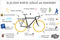 Zdjęcie: ZADANIA NA CZWARTEK  18 CZERWIEC