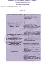 Zdjęcie: Projekt- 20 minut dla matematyki