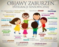 Zdjęcie: Integracja sensoryczna, co o niej wiemy?