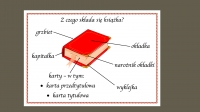 Zdjęcie: Tydzień z książką