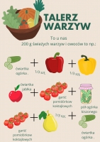 Zdjęcie: Jadłospis luty